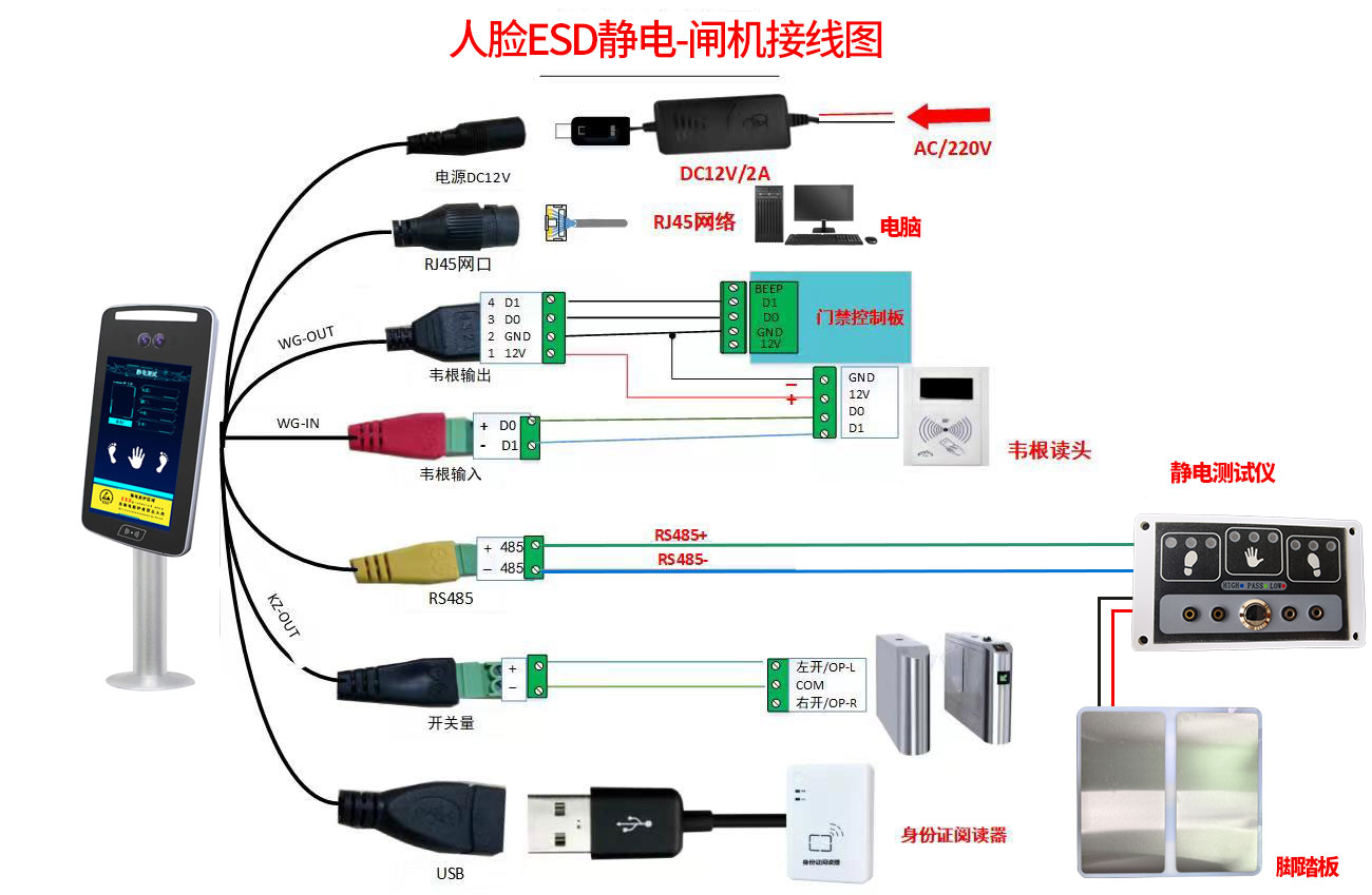LFS-650 人脸配套接线示意