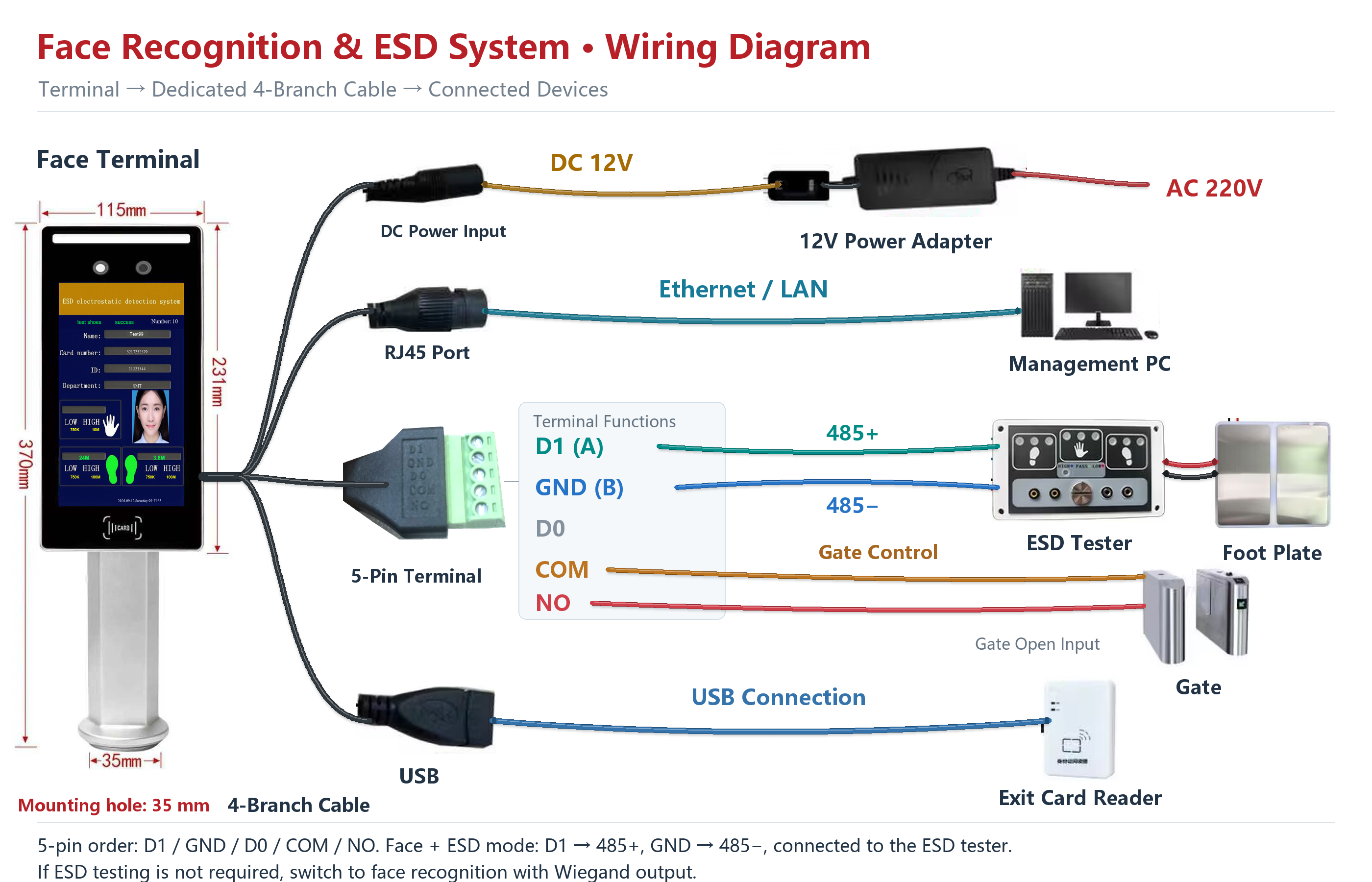 LFS-652 face recognition ESD wiring
